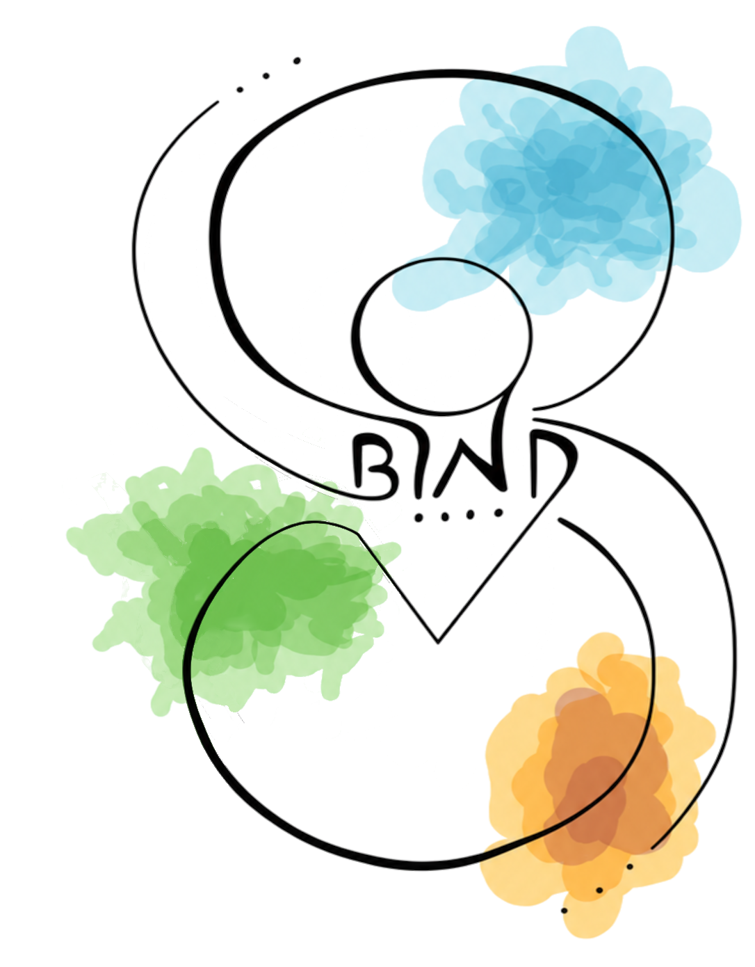 BIND Ecology logo